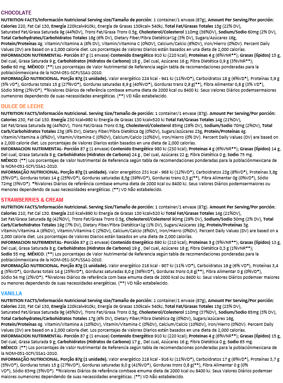 classic collection minicup multipack nutrition