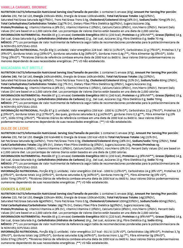 favourites collection minicup multipack nutrition